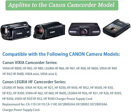 CA-110 Camcorder Charger CA110 Power Adapter Kit fit for Canon VIXIA HF M50 R800 R80 R700 R500 M52 M500 HF-R70 HF-R72 HF CA-110 Camcorder Charger CA110 Power Adapter Kit fit for Canon VIXIA HF M50 R800 R80 R700 R500 M52 M500 HF-R70 HF-R72 HF