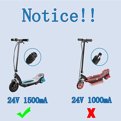 Charger for Razor MX350 Dirt Bike Electric Scooter E100 E175 E200 E200S E300 E300S E500 Pocket Mod, Sports Mod and Dirt Charger for Razor MX350 Dirt Bike Electric Scooter E100 E175 E200 E200S E300 E300S E500 Pocket Mod, Sports Mod and Dirt